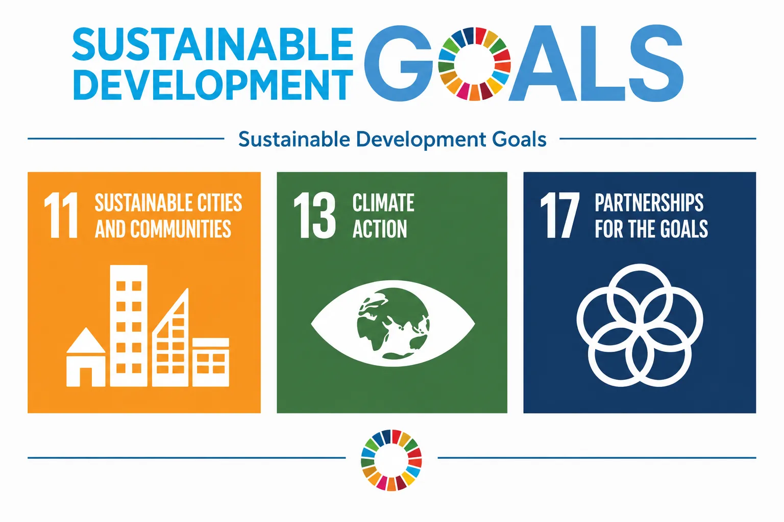 Sustainable Development Goals